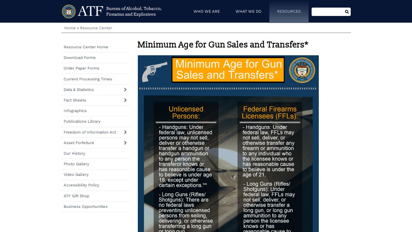 Minimum Age for Gun Sales and Transfers* - Bureau of Alcohol, Tobacco ...